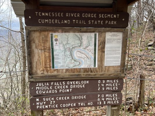 Signal Point Trail by null