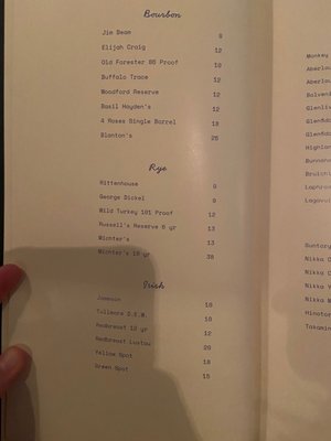 Menu photo 7 Last Saint Charleston, SC