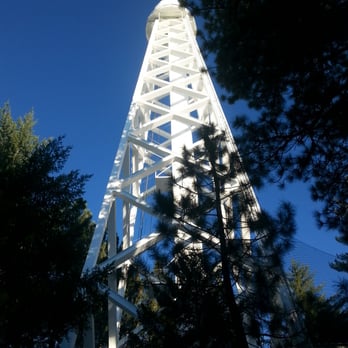 Mount Wilson Observatory - Observatories Near Me - Mount Wilson, California