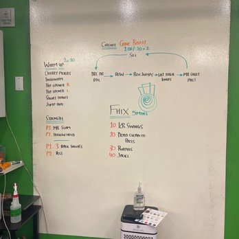 Fhitting Room - Our workout for Today - Interval Training Gyms Near Me - New York, New York