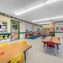 Primrose School of Thornton