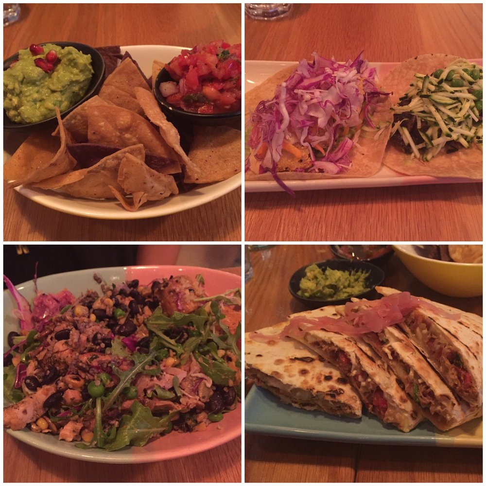 Fonda Mexican - Mexican Near Me - Melbourne, VIC Fonda Mexican - Mexican Near Me - Melbourne, VIC