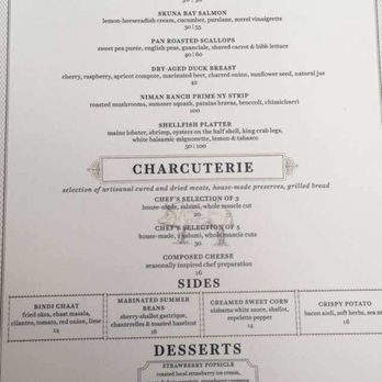 Cindy's Rooftop - Menu - New American Near Me - Chicago, Illinois