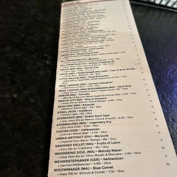 The Tip Tap Room - Menu - New American Near Me - Boston, Massachusetts