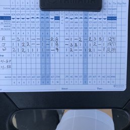 Tight match