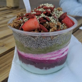 Nautical Bowls - I forgot the name of the bowl but it was amazing ! - Acai Bowls Near Me - Minnetonka, Minnesota Nautical Bowls - I forgot the name of the bowl but it was amazing ! - Acai Bowls Near Me - Minnetonka, Minnesota