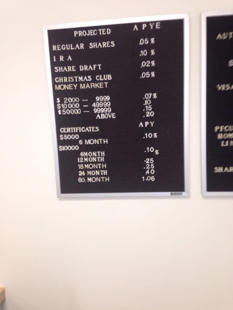 ARROWHEAD CREDIT UNION Updated October 2024 750 N Diamond Bar Blvd