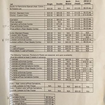 Aloha Kitchen - Price list. Dates 5/1/10. A decade later it should be updated to include pics - Hawaiian Near Me - San Antonio, Texas Aloha Kitchen - Price list. Dates 5/1/10. A decade later it should be updated to include pics - Hawaiian Near Me - San Antonio, Texas