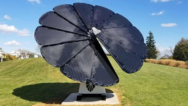 Smart Builders Group