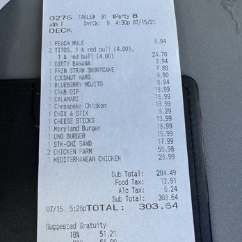 Uno Pizzeria & Grill - Receipt - Gluten-Free Near Me - Oakland, Maryland Uno Pizzeria & Grill - Receipt - Gluten-Free Near Me - Oakland, Maryland
