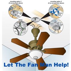 The Fan Man - Confused? don't risk it, call The Fan Man
