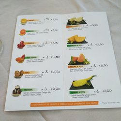 Amoroso dal 1876 - The dessert menu- sort of