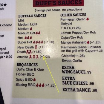 Duff's Famous Wings - Sauces - Chicken Wings Near Me - Southlake, Texas Duff's Famous Wings - Sauces - Chicken Wings Near Me - Southlake, Texas