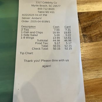 The Grumpy Monk - Receipt showing the cash/credit difference - Bars Near Me - Myrtle Beach, South Carolina