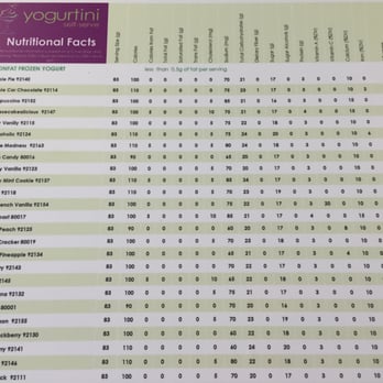 Yogurtini Self Serve - Nutritional information - Ice Cream & Frozen Yogurt Near Me - Goodyear, Arizona