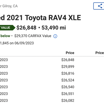 Gilroy Buick GMC - Auto Repair Near Me - Gilroy, California