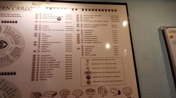 Bar Juan Carlos by null