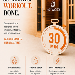 HOTWORX - Chandler