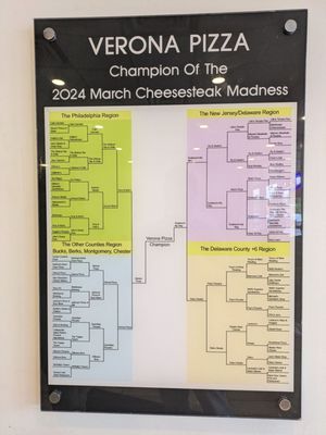 Verona Pizza by null