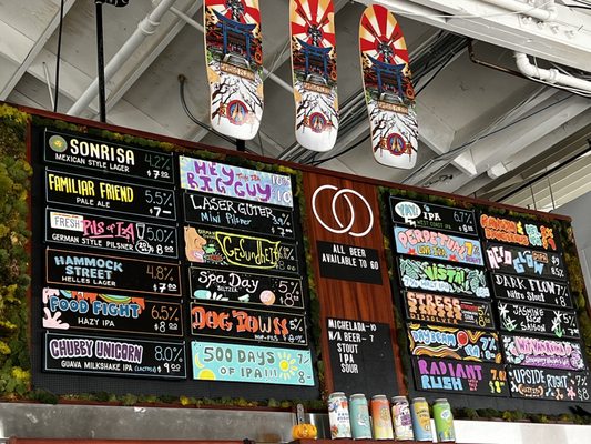 Common Space Brewery by null