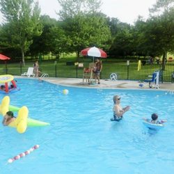 Ridge Pools