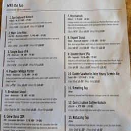 Tap list.