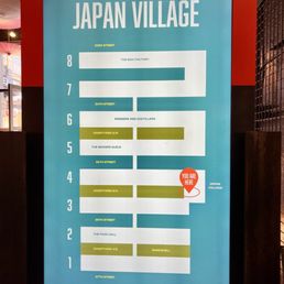 "You are here" directory of Japan Village