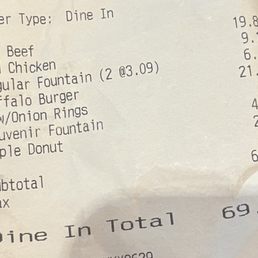 price of the food... crazy price of the food... crazy