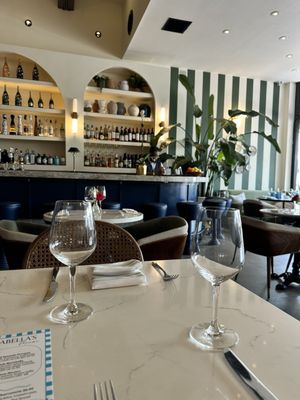 Balans Restaurant & Bar - Lincoln Road by null