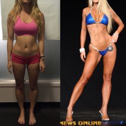 SAMFIT Solution