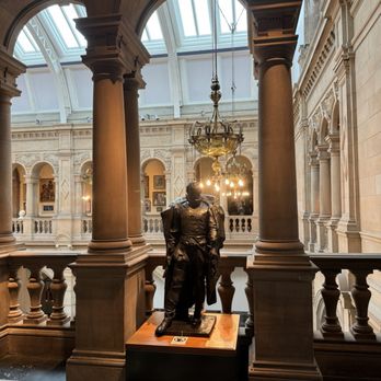 Kelvingrove Art Gallery & Museum - Museums Near Me - Glasgow, GLG