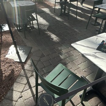 The Local - Wine Bars Near Me - Henderson, Nevada