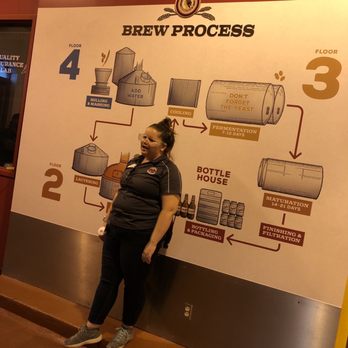 Leinie Lodge - Breweries Near Me - Chippewa Falls, Wisconsin
