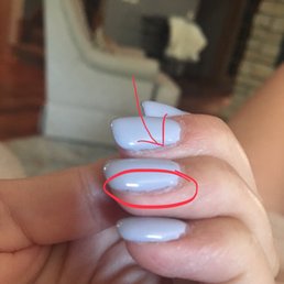 Gap in polish