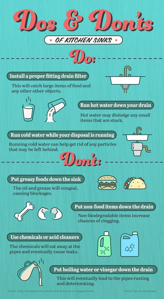 Slide of Pipe Solutions