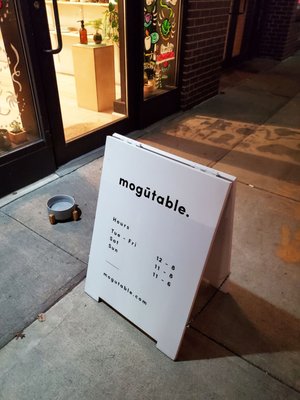 Mogutable by null