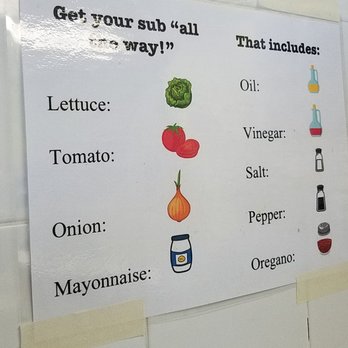 Englunds Deli II - Delis Near Me - Cape Coral, Florida