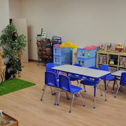 Imaginarium For Kids