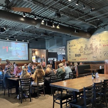 Local Goat - New American Near Me - Pigeon Forge, Tennessee