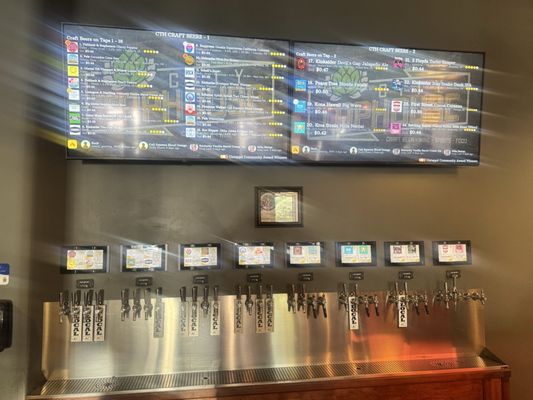 City Tap House, L.L.C. by null