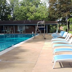 Springfield Swimming Club
