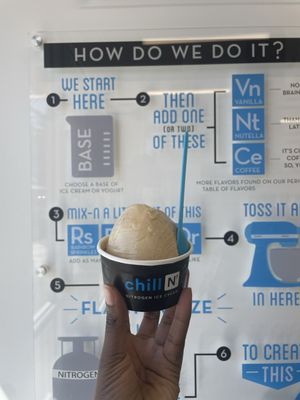 Chill-N Ice Cream Fort Worth by null