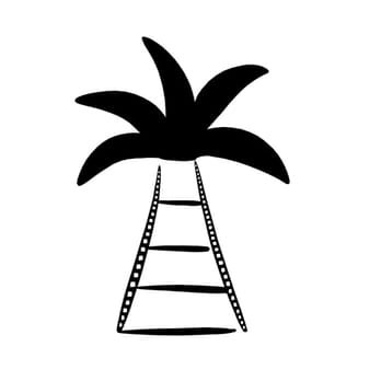 Pablo Productions - Video/Film Production Near Me Pablo Productions - Video/Film Production Near Me