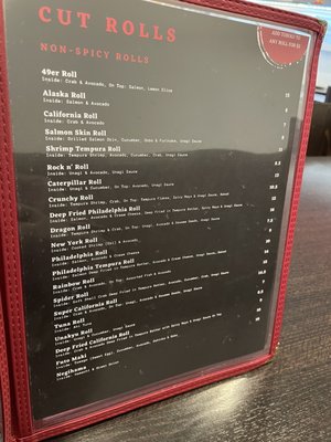 Kanpai Sushi Dublin by null