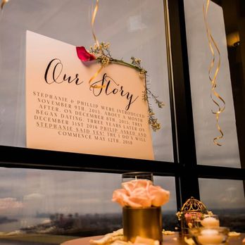 Events By Yanil - Party & Event Planning Near Me Events By Yanil - Party & Event Planning Near Me