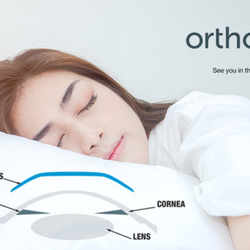 Metro Eyes - ORTHO-K Specialists
Myopia Control & Corneal Re-Shaping
