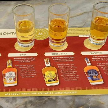Montanya Distillers - A rhum flight - Cocktail Bars Near Me - Crested Butte, Colorado Montanya Distillers - A rhum flight - Cocktail Bars Near Me - Crested Butte, Colorado