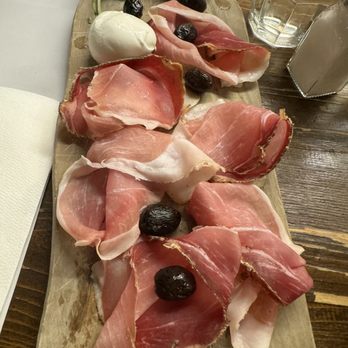 Trattoria San Lorenzo - Prosciutto and Mozzarella - Trattorie Near Me - Florence, FI Trattoria San Lorenzo - Prosciutto and Mozzarella - Trattorie Near Me - Florence, FI