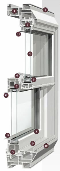 Slide of Ultimate Gutter Guard