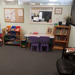 Focus Children's Therapy Center